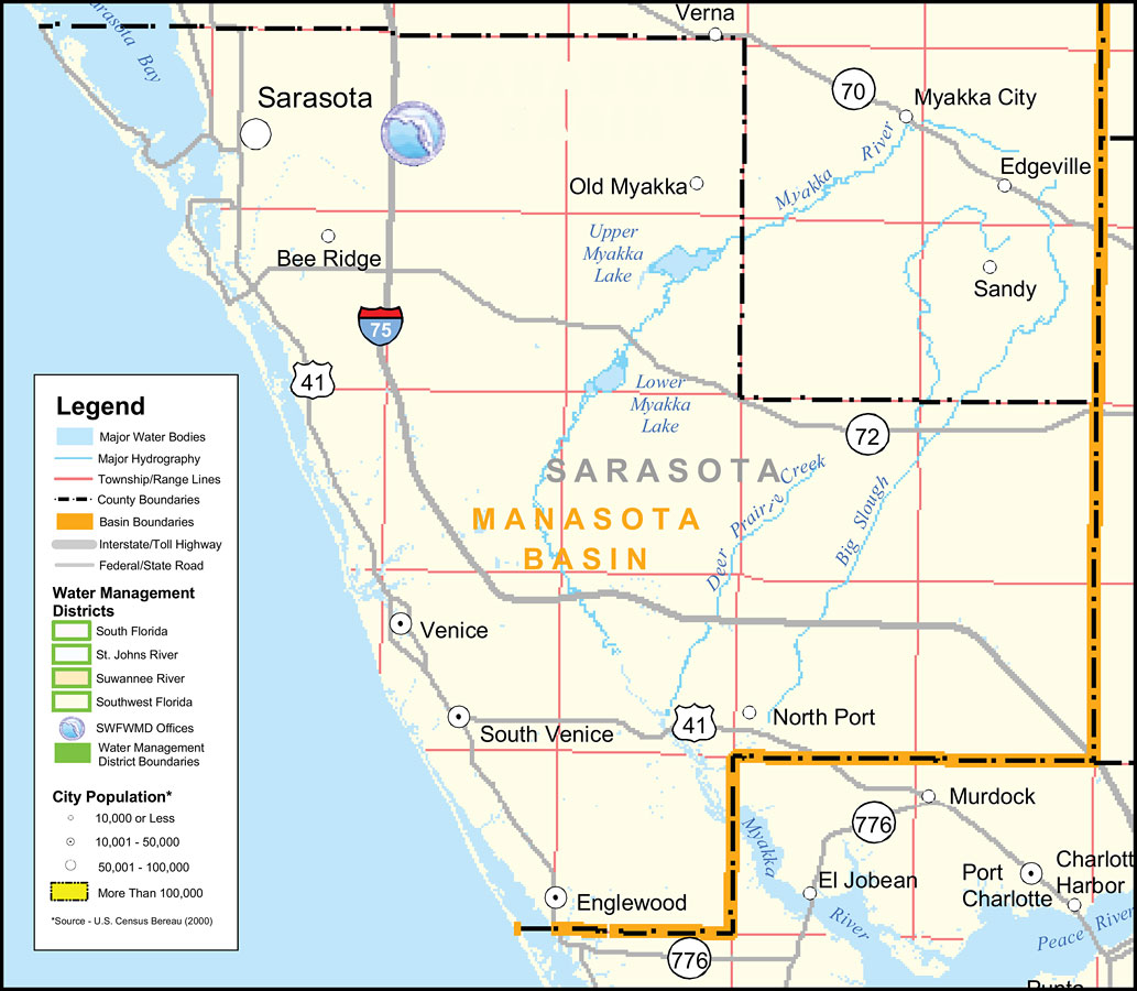 Southwest Florida Water Management District Sarasota County September 