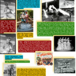 This Timeline Was Created For The Museum Of The San Fernando ValIey And