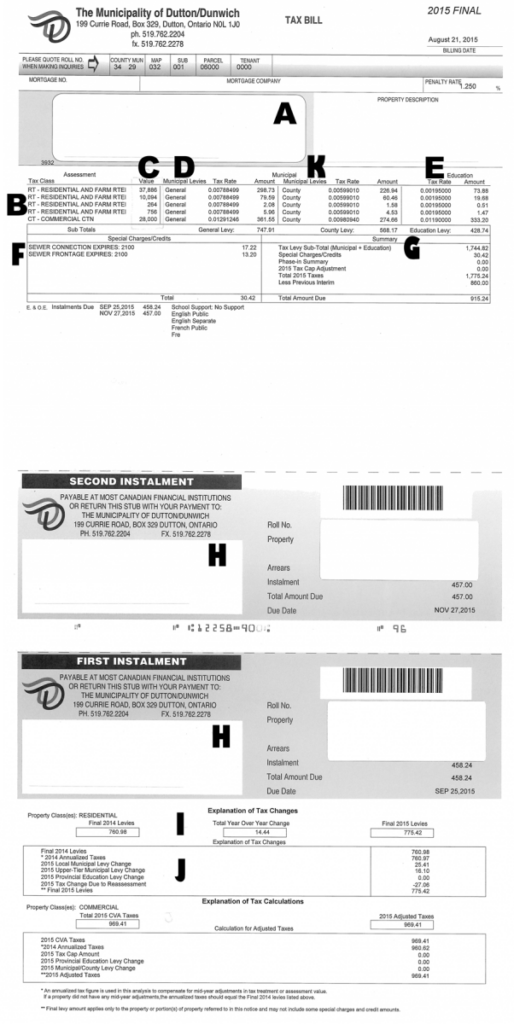 Understanding Your Property Tax Bill Dutton Dunwich